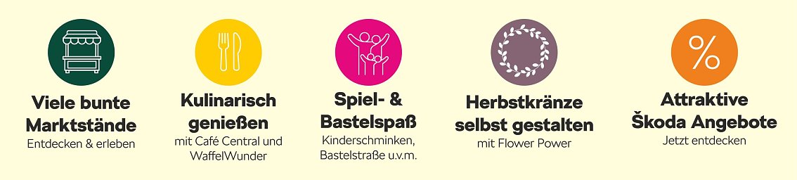 Piktogramme zum Herbstmarkt